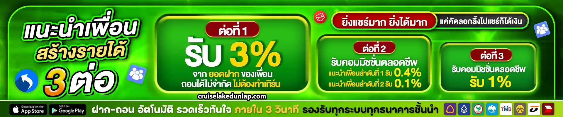 เข้าสู่ระบบ 168bws